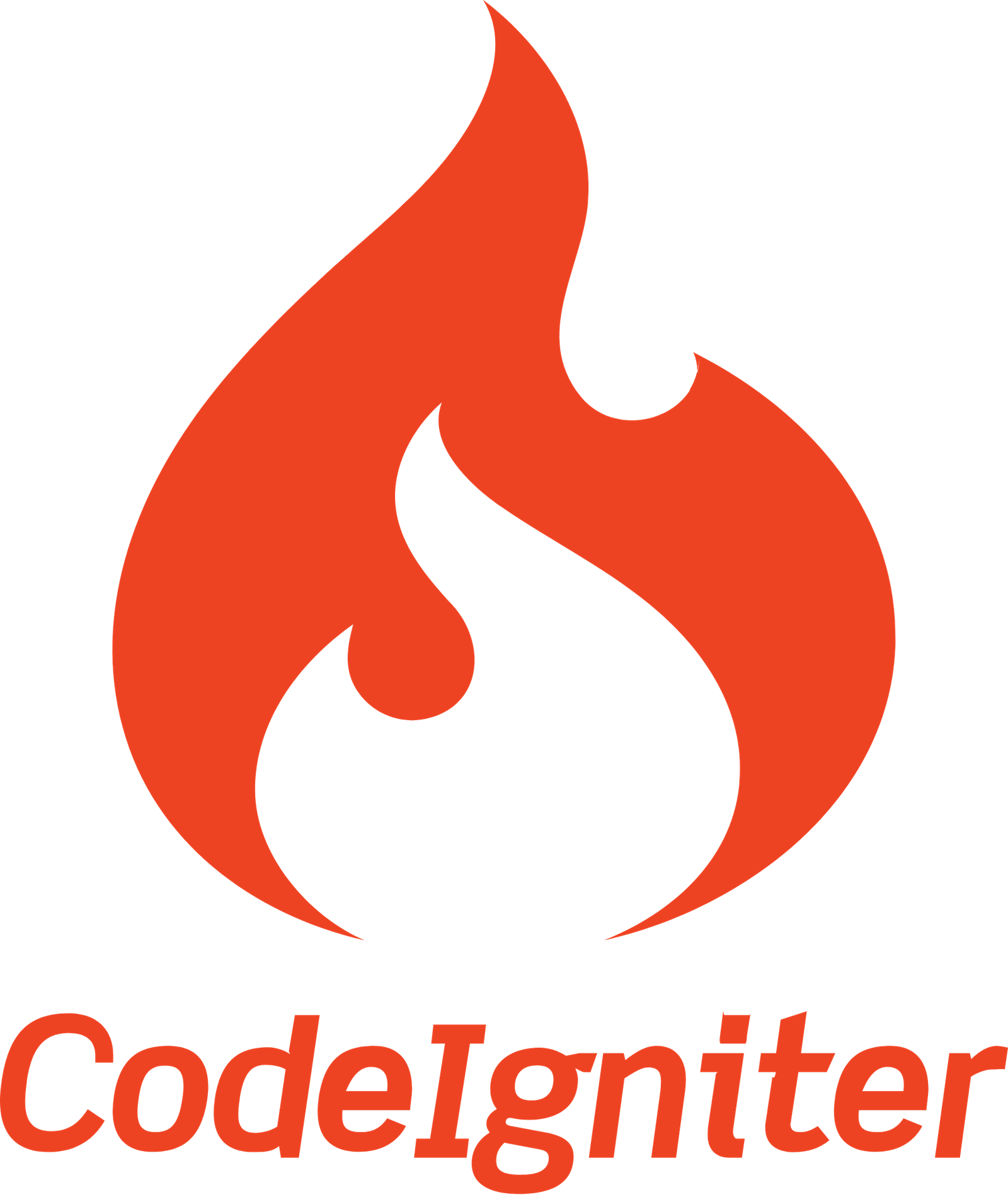 Codeigniter PHP